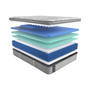 Posturepedic Silver Pine 15" Medium Euro Top Mattress- Queen