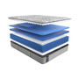 Posturepedic Silver Pine 14" Soft FX Euro Top Mattress Set- King