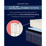 Lux Hybrid Medium 14" Mattress- Queen