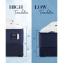 Studio Medium 14" Mattress Set- Queen Split