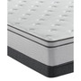 BR800 12" Plush Euro Top Mattress Set- King