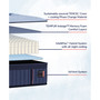 Lux Hybrid Medium 14" Mattress Set- Queen Split