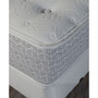 Joma Luxury Rylie 15" Cushion Firm Mattress Set- Queen Split