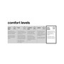 Premium Posturepedic Exuberant II 15" Ultra Plush Mattress Set- Queen Split