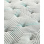 Harmony Cayman Series 13.5" Plush Mattress- Twin