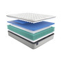 Posturepedic Spring Bloom 12" Medium Mattress- California King