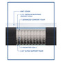 Onyx 10" Hybrid Medium Mattress- Full