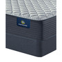 Serene Sky 12" Firm Mattress Set- California King