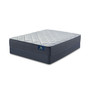 Serene Sky 11" Plush Mattress Set- Full