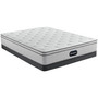 BR800 12" Plush Euro Top Mattress Set- Full