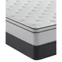 BR800 12" Plush Euro Top Mattress Set- Full