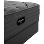 L-Class 14.25" Plush Pillow Top Mattress Set- Full