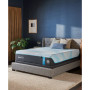LUXEbreeze 2.0 13" Soft Mattress Set- California King