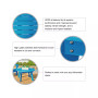 35.5" D Outdoor Patio Round Coffee Table