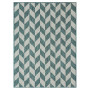 Patio Country Calla 1'9" x 7'2" Runner Outdoor Area Rug