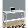 48"L Computer Desk in Glossy White