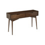 Copenhagen Console