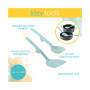 Tools and Gadgets Lazy Flexi Turner and Scraping Spoon Set, Teal