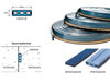 Hydrotite - Hydrophilic Chloroprene Rubber Waterstop