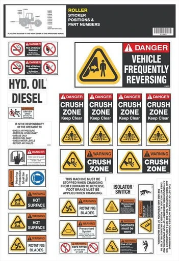 Roller Safety Sticker Set