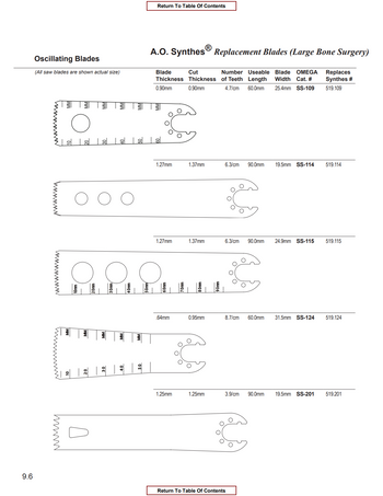 Product Everost 519.124 Oscillating Saw Blade 60mm x 31.5mm x 0.64mm | SAH.EV001694 Image