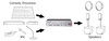 TASCAM VS-R265 4K / UHD AV Over IP Streaming Encoder / Decoder