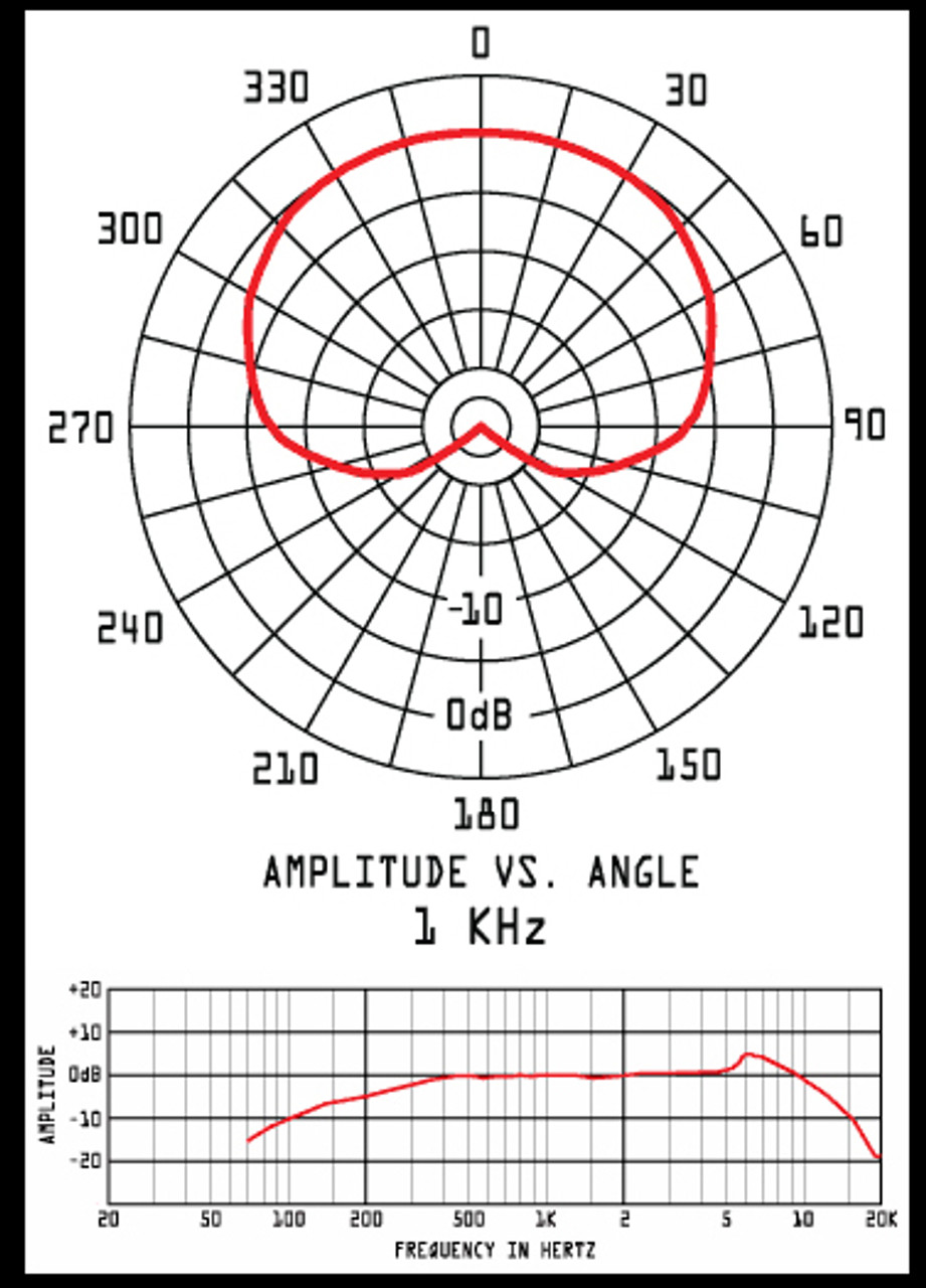 CAD Astatic 727-18 Dynamic Cardioid Mini Gooseneck Microphone