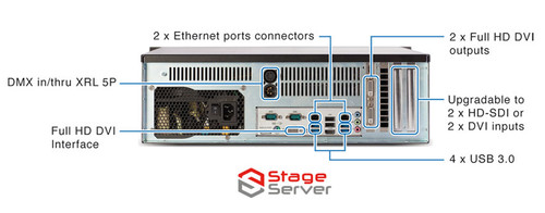 ArKaos PRO Server Express Media Server - 2 Output w/ MMExpress
