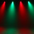 Mini Par RGBW | Compact RGBW LED Par Can Light