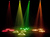 Eliminator Stealth Spot LED Moving Head Light – High-Performance, Versatile & Compact