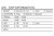 Audio A15 – 15-Inch, 2-Way Active Loudspeaker | Professional-Grade Sound Reinforcement