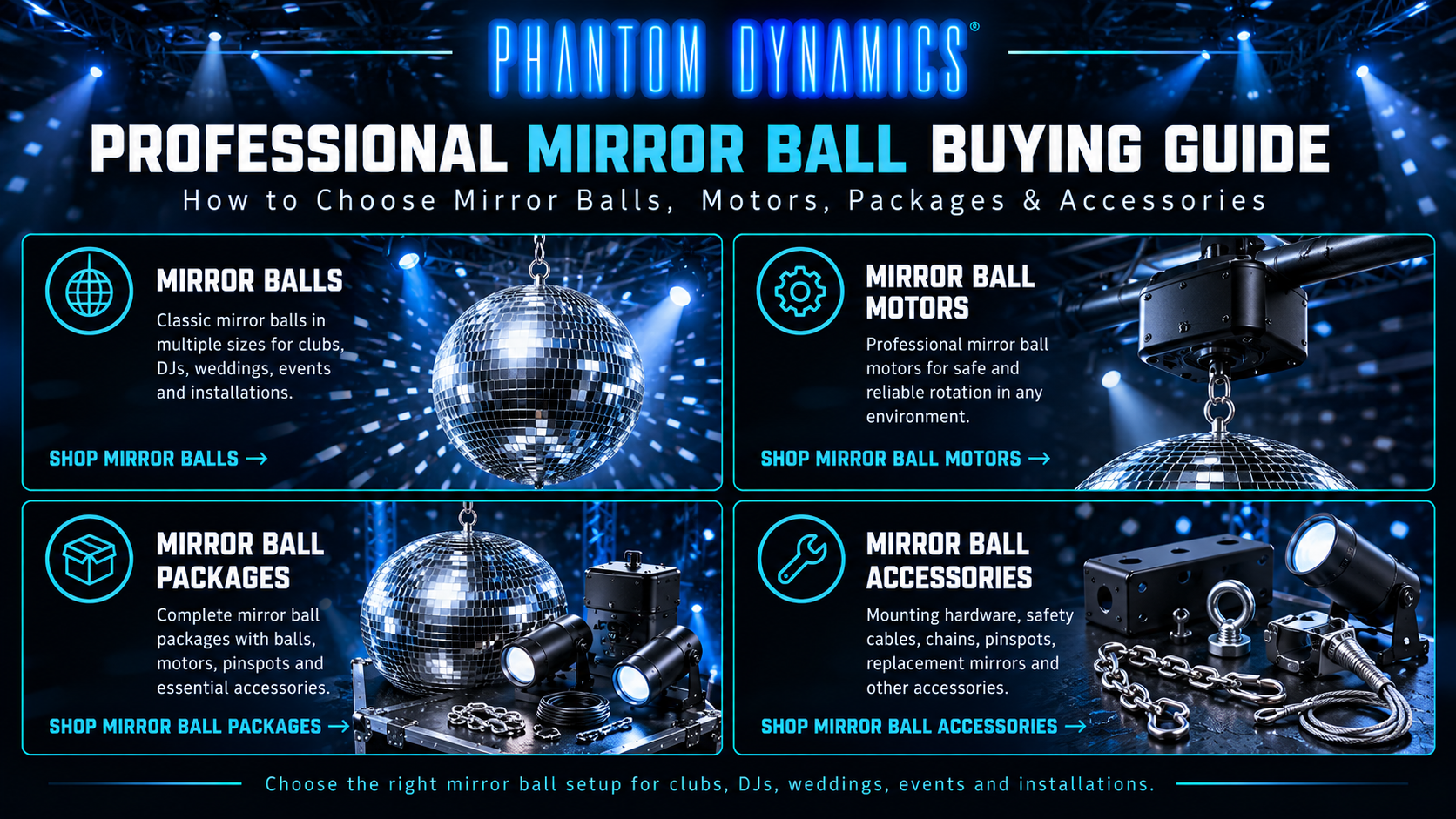Mirror Ball Buying Guide: How to Choose the Right Size, Motor & Package