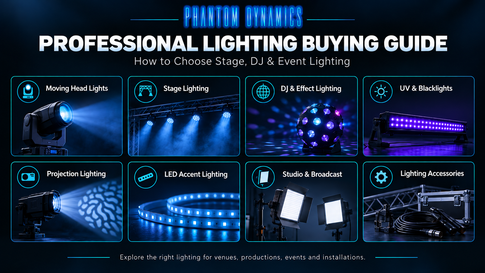 Professional Stage, DJ & Event Lighting Buying Guide | Phantom Dynamics