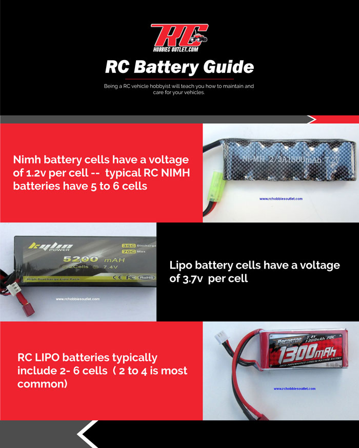 rc hobbies outlet