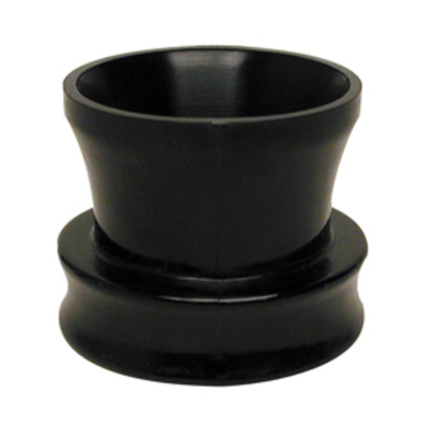 Glm Products Guide