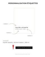 Schéma de personnalisation de l'étiquette pour distributeur de savon : niveaux 1, 2 et 3 de texte, exemple liquide vaisselle 500 ml, rôle de la virgule