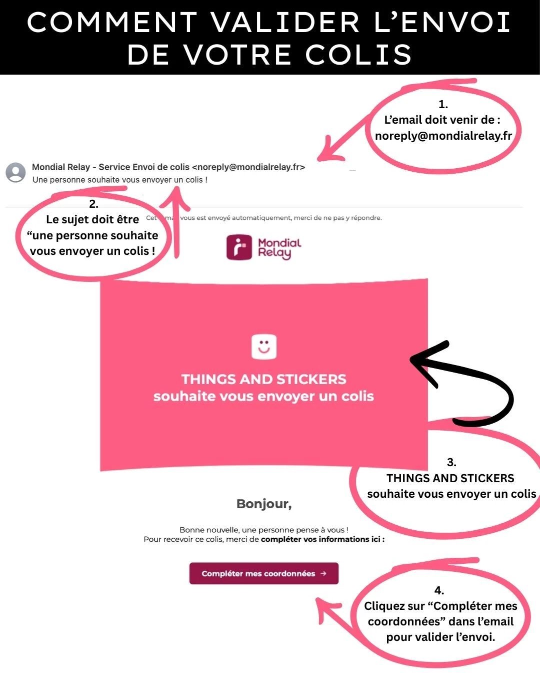 Comment reconna&icirc;tre un e-mail authentique de Mondial Relay envoy&eacute; par Things and Stickers