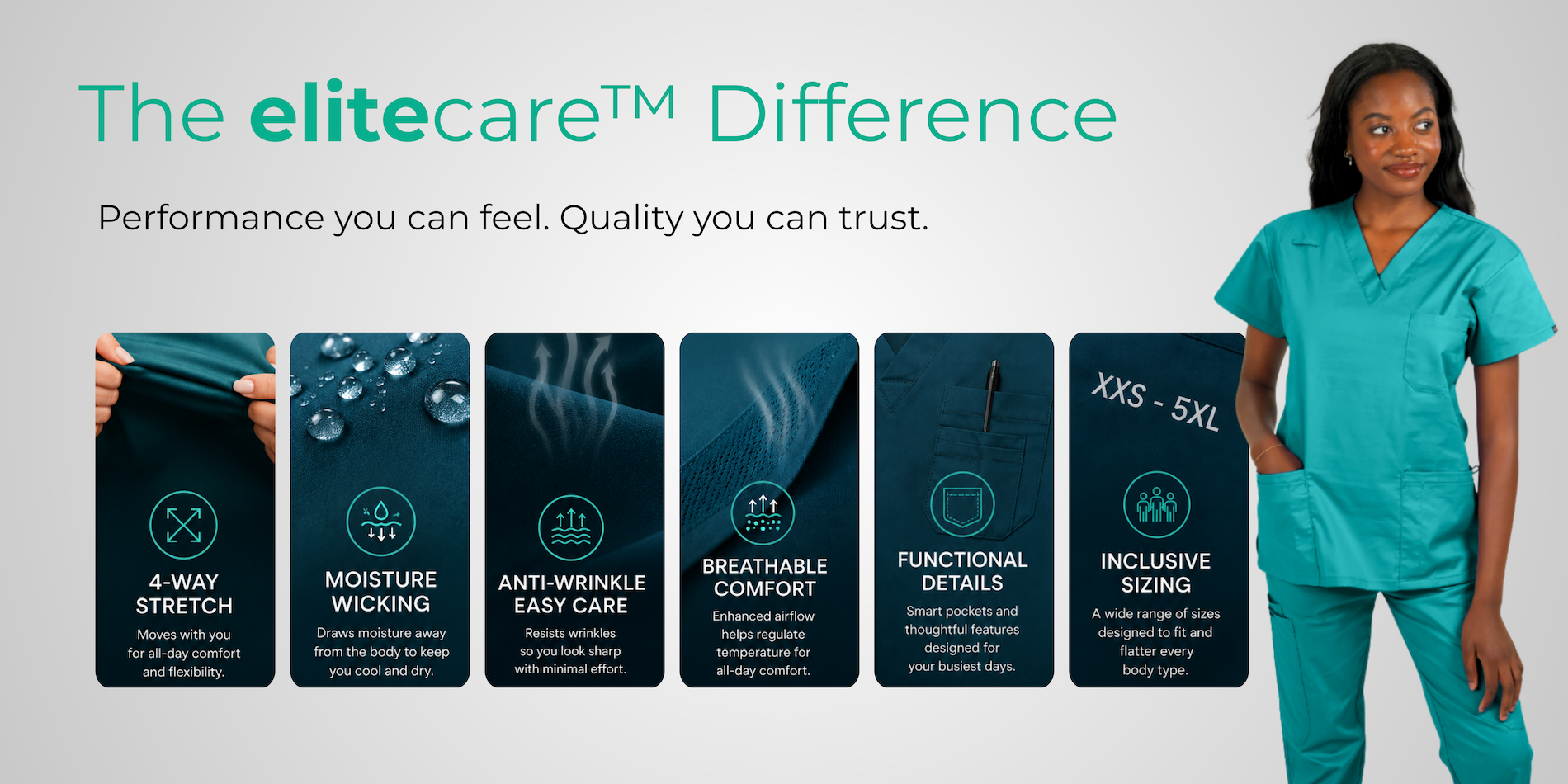 The elitecare difference
