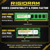 RigidRAM DDR3 memory compatibility and UDIMM versus SODIMM form factors; SODIMM form factor for this memory upgrade
