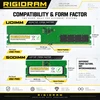 RigidRAM DDR5 memory compatibility and UDIMM versus SODIMM form factors; UDIMM form factor for this memory upgrade