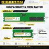 RigidRAM DDR5 memory compatibility and UDIMM versus SODIMM form factors