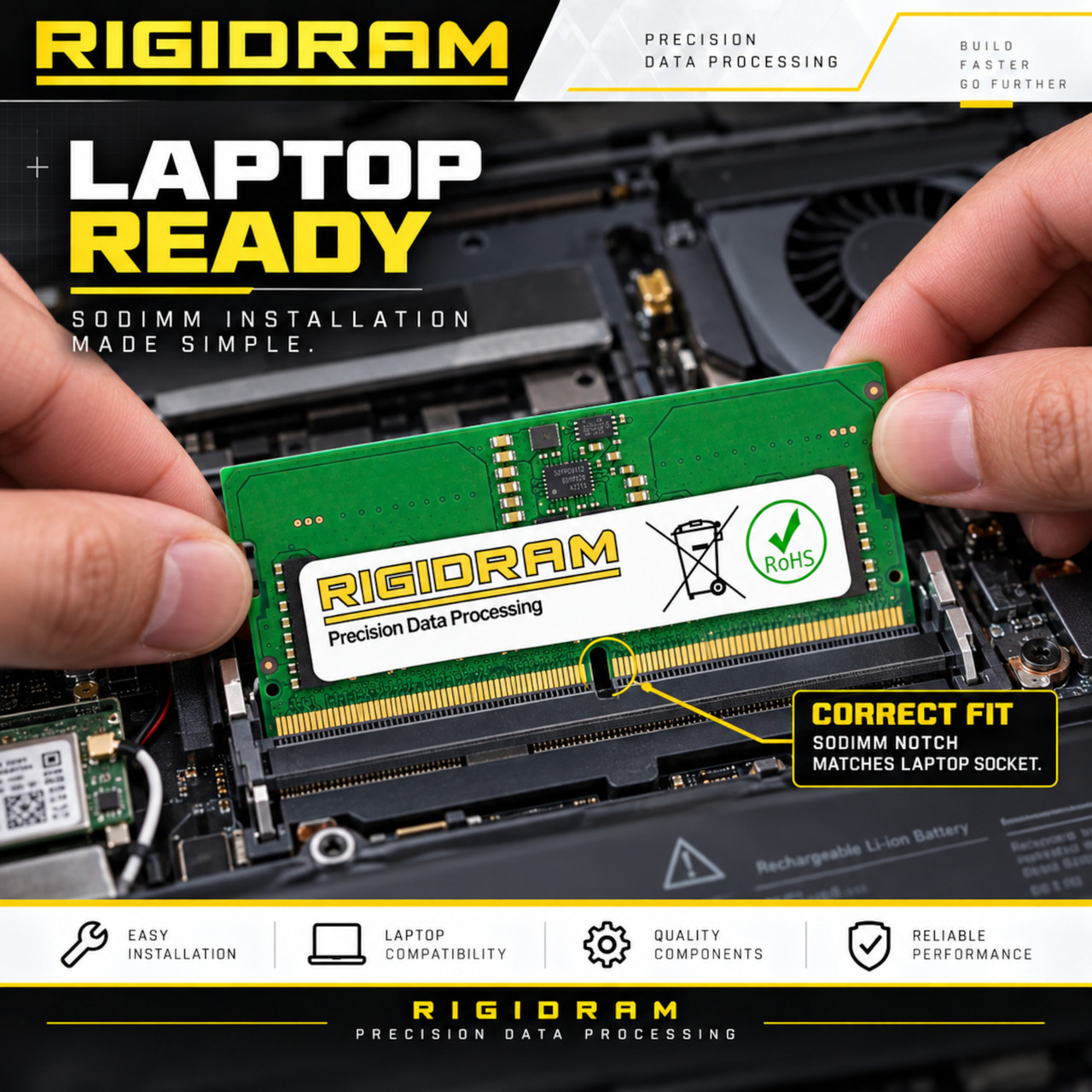 RigidRAM SODIMM laptop memory installation guide for DDR4 modules