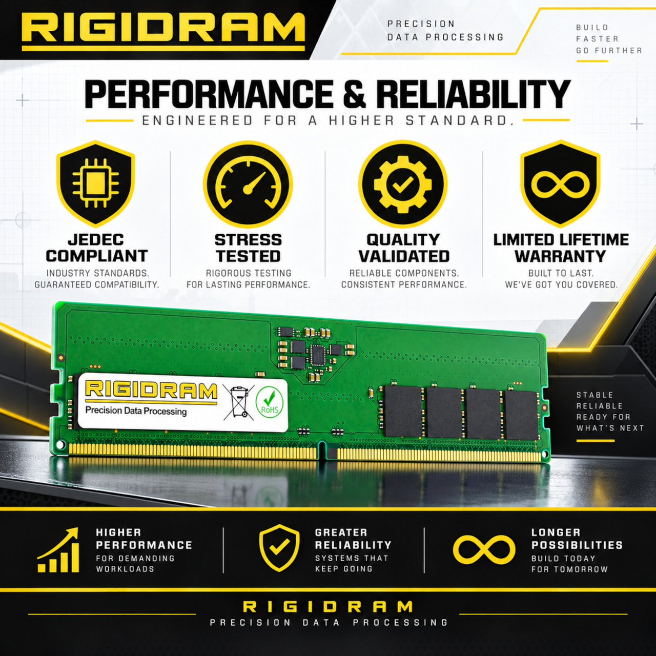 RigidRAM memory performance and reliability overview