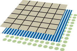 Hancock County Mississippi 2015 GIS Parcel File