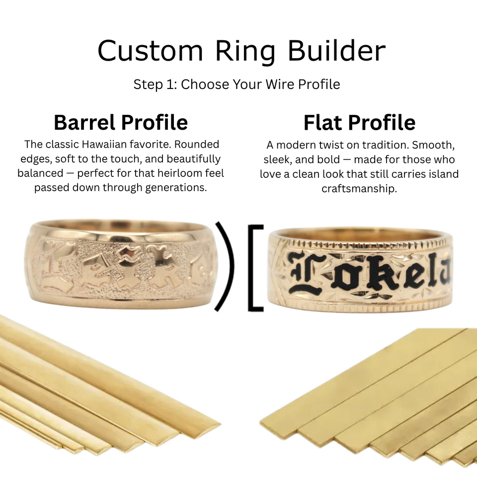 Custom Barrel Ring Builder