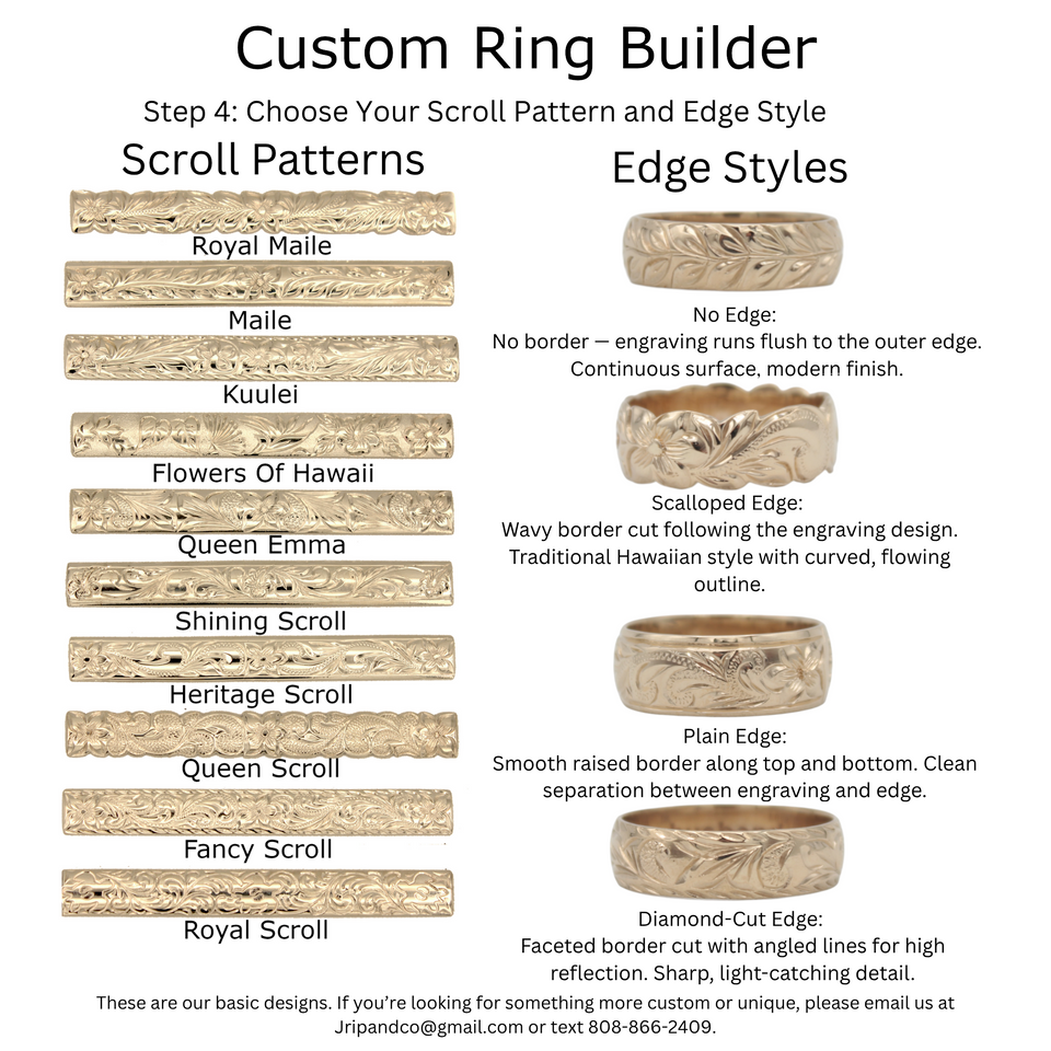 Custom Barrel Ring Builder