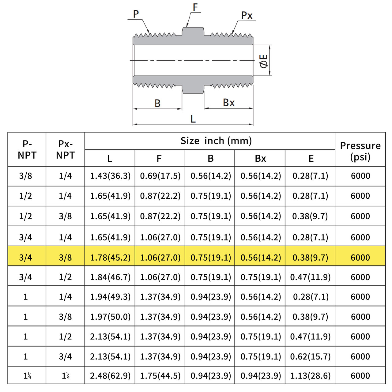 U.S. Solid 304 Stainless Steel Lead Free 6000 psi High Pressure Hex Nipple,  3/4 x 3/8 NPT Male Thread Pipe Adapter(1 pc)