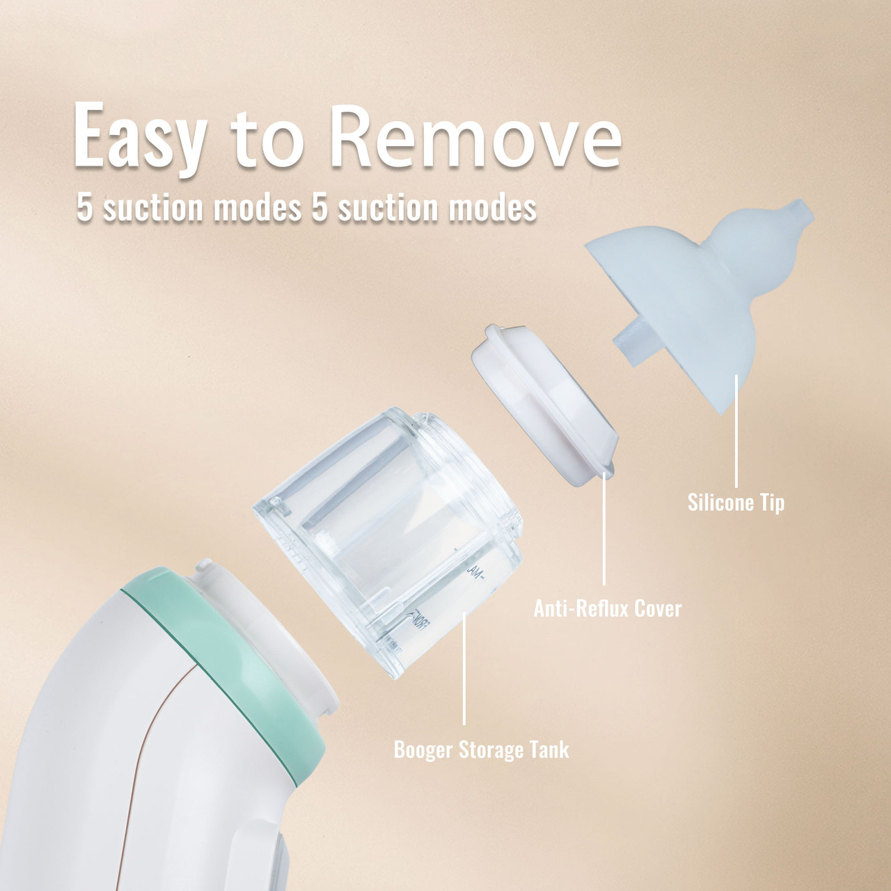  FIZANU Electric Nasal Aspirator for Baby, 3 Levels of