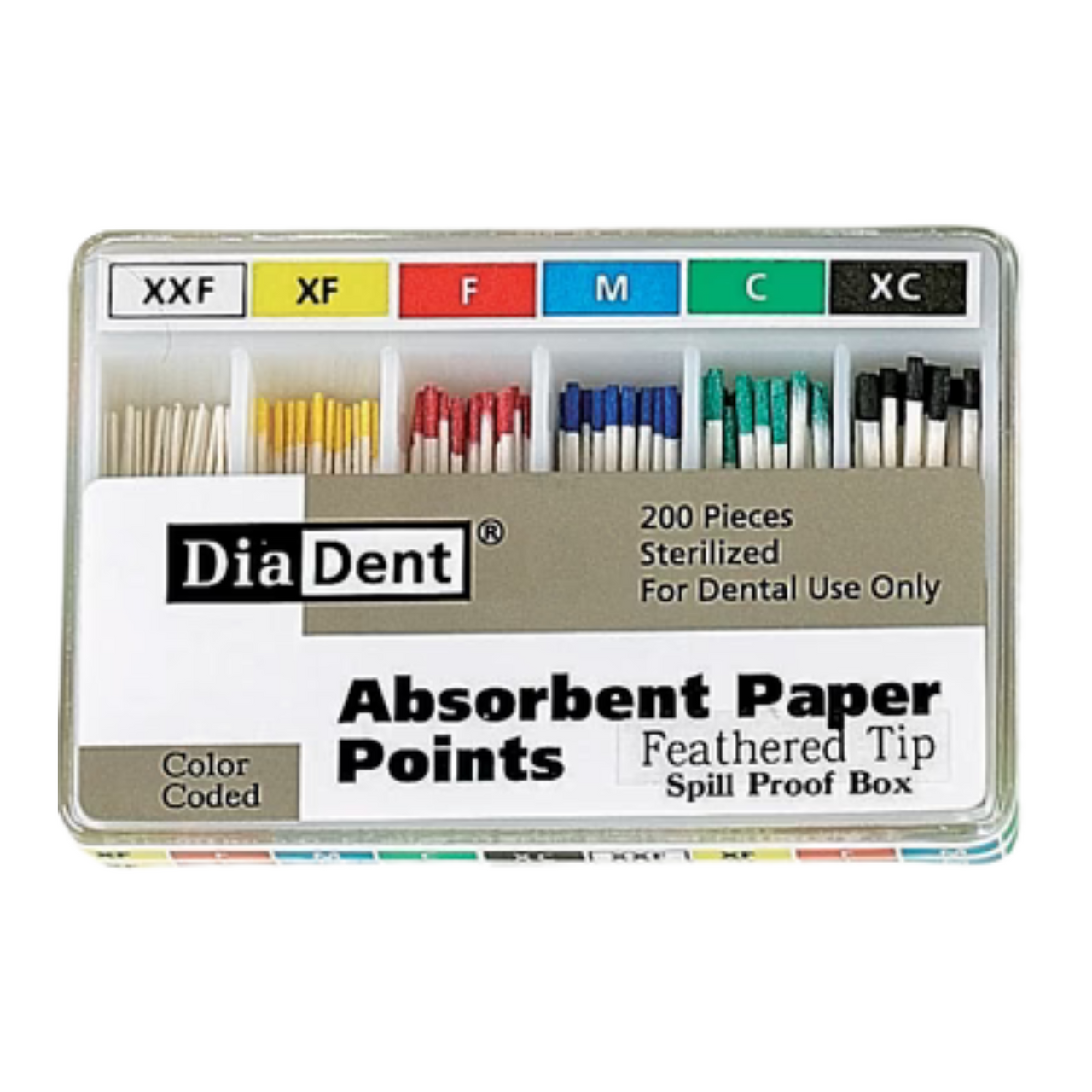 Feathered Tip Paper Points, 200/Box - Dental Market