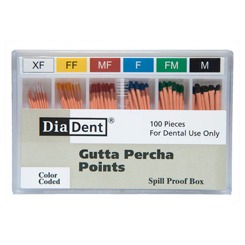 Non-Marked Gutta Percha Accessory Sliding Package, 100/Box